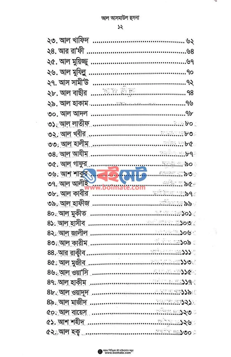 আল আসমাউল হুসনা PDF (Al Asmaul Husna) - ২