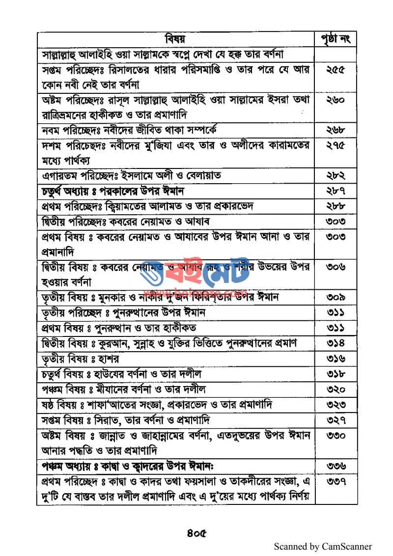 উসূলুল ঈমান PDF (Usulul Iman) - ৩