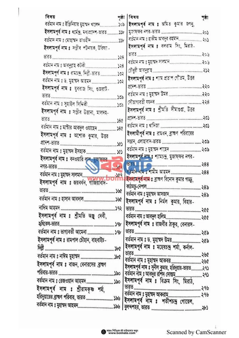 ভারতীয় নওমুসলিমদের ইসলাম গ্রহণের চমকপ্রদ সাক্ষাৎকার PDF (Varotio Nowmuslimder Islam Grohoner Chomokprod Sakkhatkar) - ২
