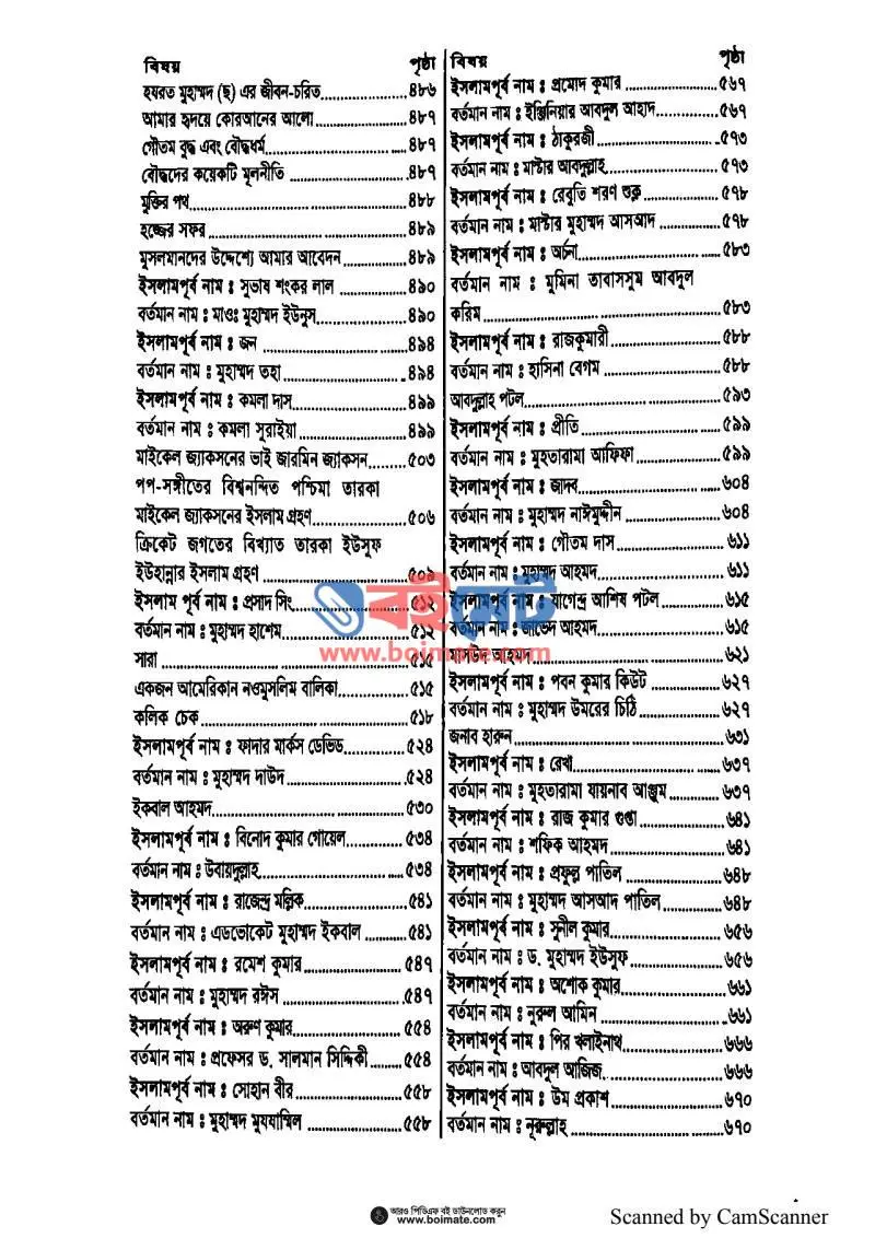 ভারতীয় নওমুসলিমদের ইসলাম গ্রহণের চমকপ্রদ সাক্ষাৎকার PDF (Varotio Nowmuslimder Islam Grohoner Chomokprod Sakkhatkar) - ৪