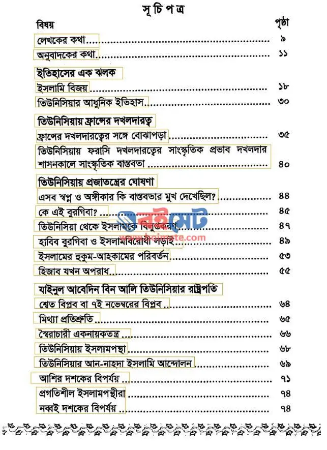 তিউনিসিয়ার ইতিহাস PDF (Tiunishiar Itihas) - ১