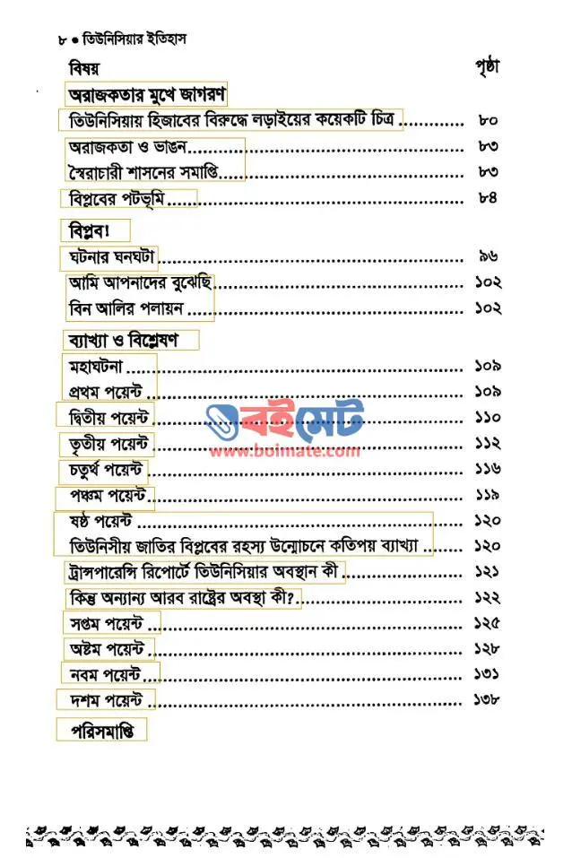তিউনিসিয়ার ইতিহাস PDF (Tiunishiar Itihas) - ২
