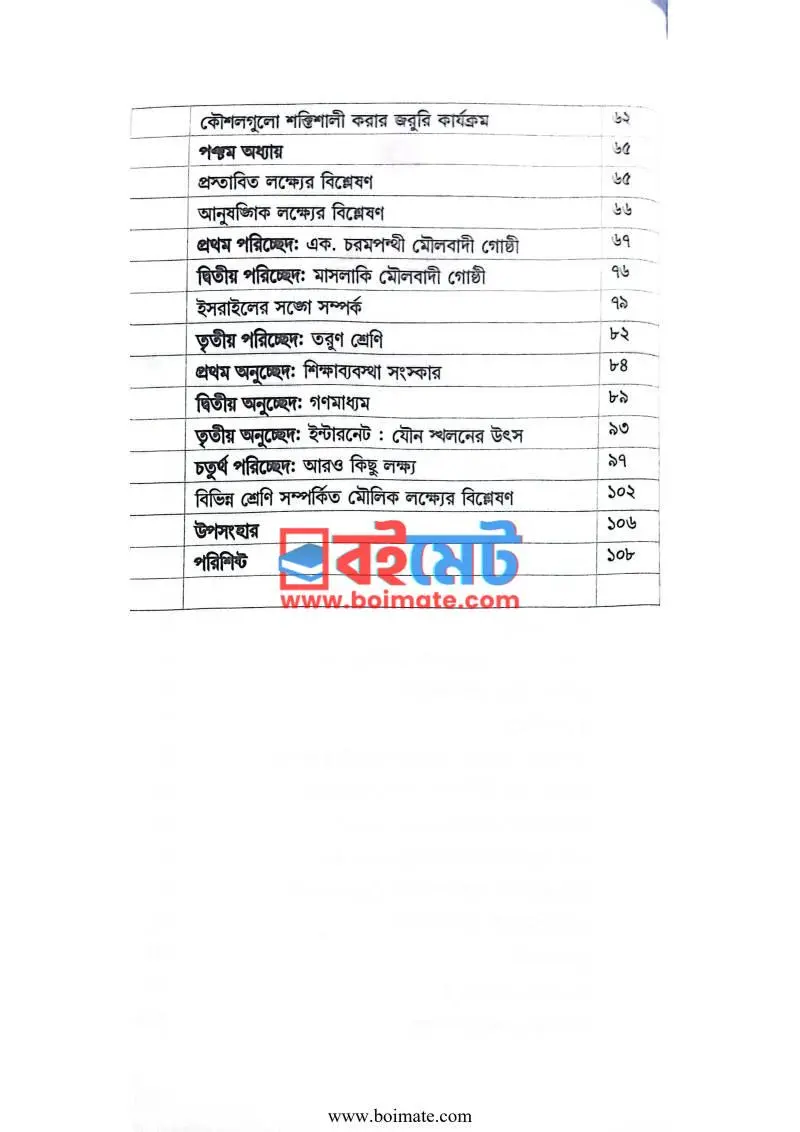 র‍্যান্ড কর্পোরেশন PDF (RAND Corporation) - ২