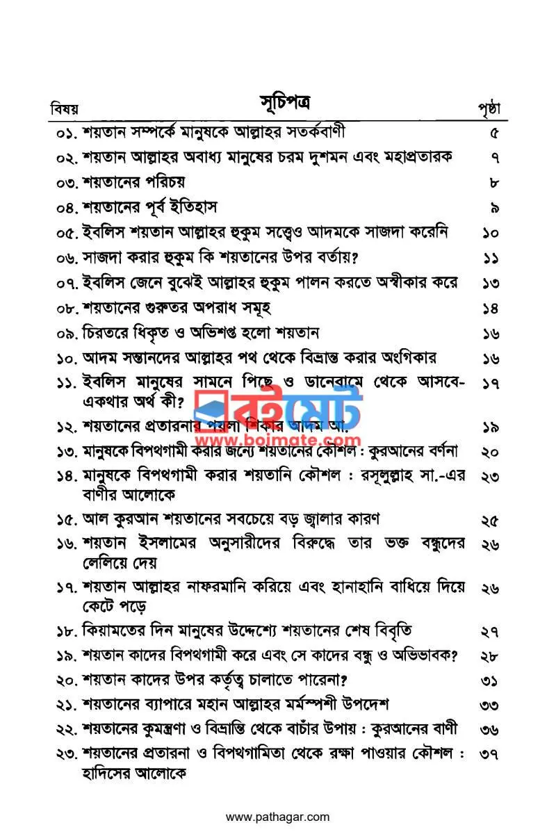 মানুষের চিরশত্রু শয়তান PDF (Manusher Ciroshotru Shoytan) - ১
