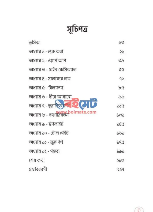 ঘুরে দাঁড়াও PDF (Ghure Darao) - ১