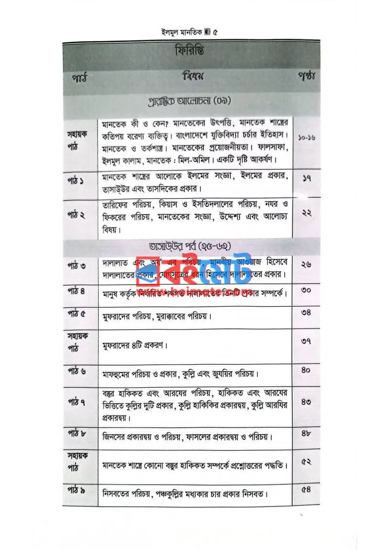 ইলমুল মানতিক PDF (Ilmul Mantek) - ১