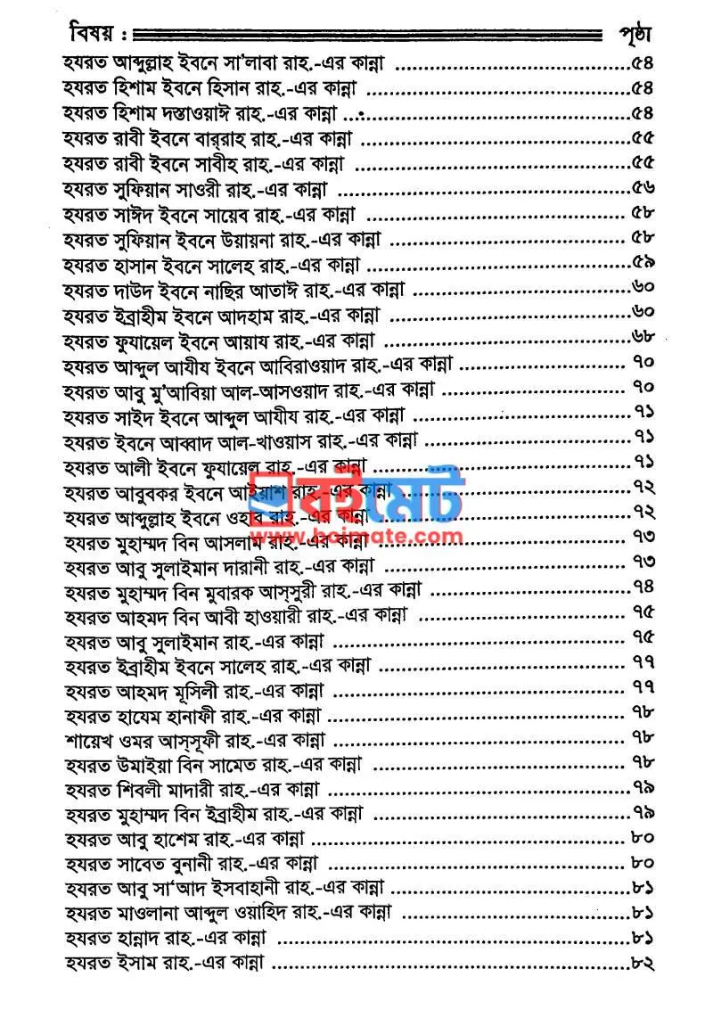 আউলিয়া কেরামের কান্না PDF (Awlia Keramer Kanna) - ২