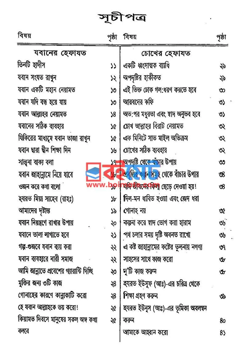 চোখের হেফাজত ও যবানের হেফাজত PDF (Chokher Hefajot O Jobaner Hefajot) - ১