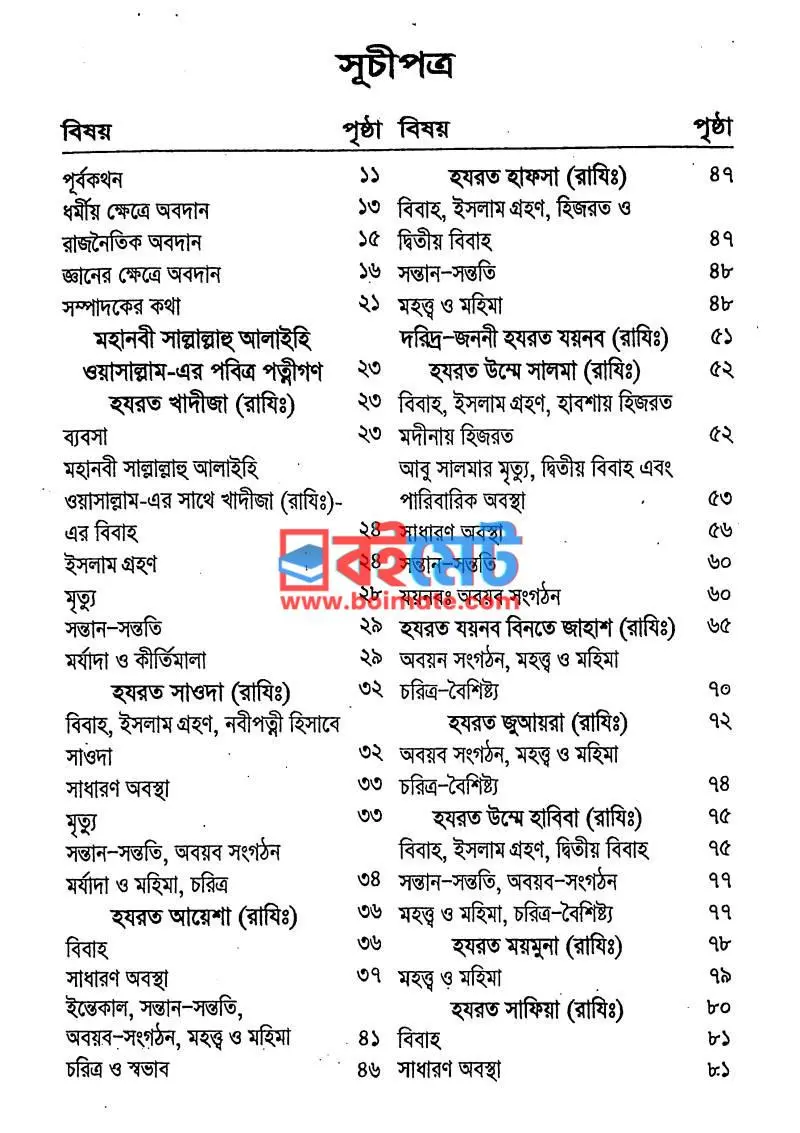 মহিলা সাহাবীগণের জীবনাদর্শ PDF (Mohila Sahabigoner Jibonadorsho) - ১