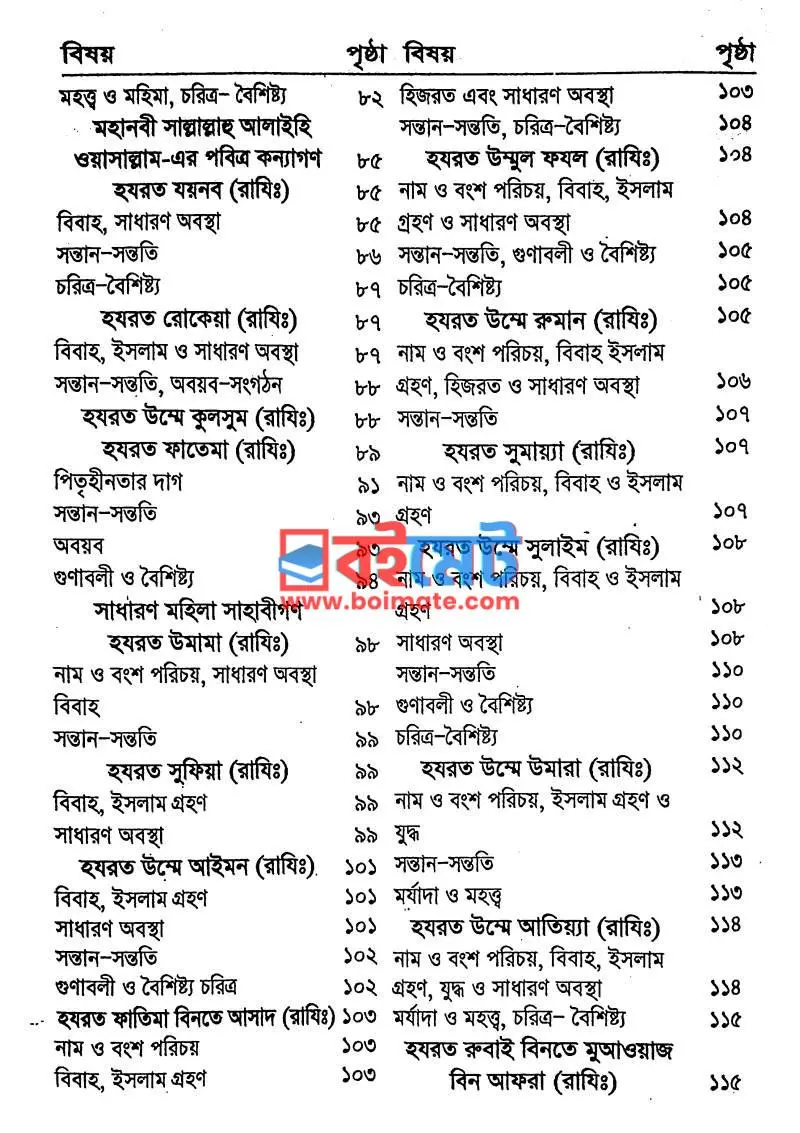 মহিলা সাহাবীগণের জীবনাদর্শ PDF (Mohila Sahabigoner Jibonadorsho) - ২