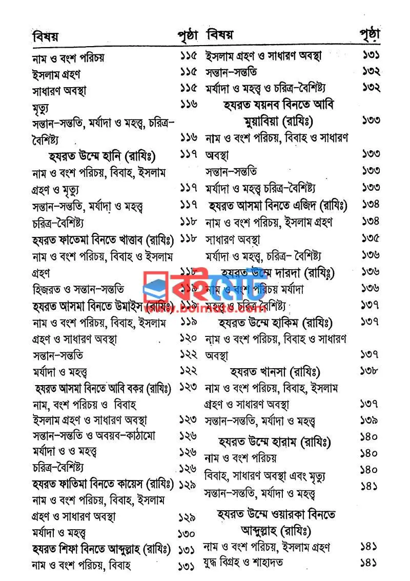 মহিলা সাহাবীগণের জীবনাদর্শ PDF (Mohila Sahabigoner Jibonadorsho) - ৩