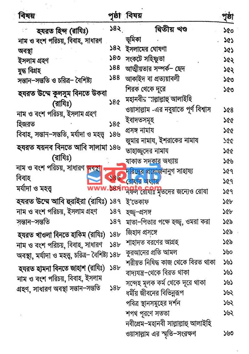 মহিলা সাহাবীগণের জীবনাদর্শ PDF (Mohila Sahabigoner Jibonadorsho) - ৪