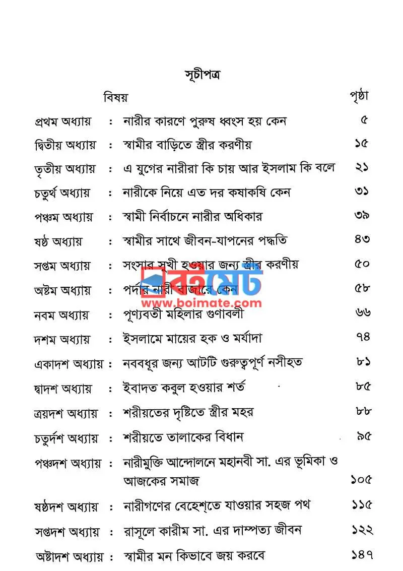 নারীরা কোথায় ভুল করে PDF (Narira Kothay Vul Kore) - ১