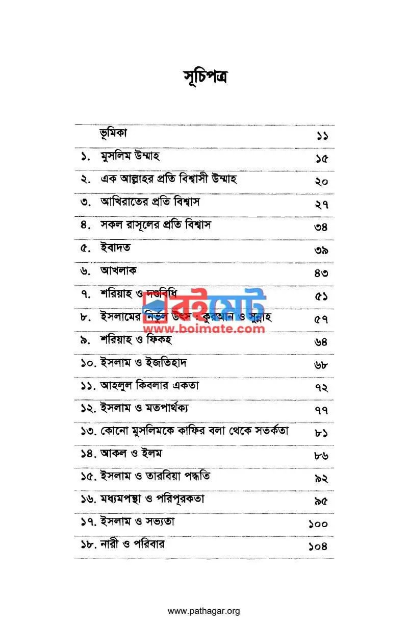 জীবনবিধান ইসলাম PDF (Jibonbidhan Islam) - ১