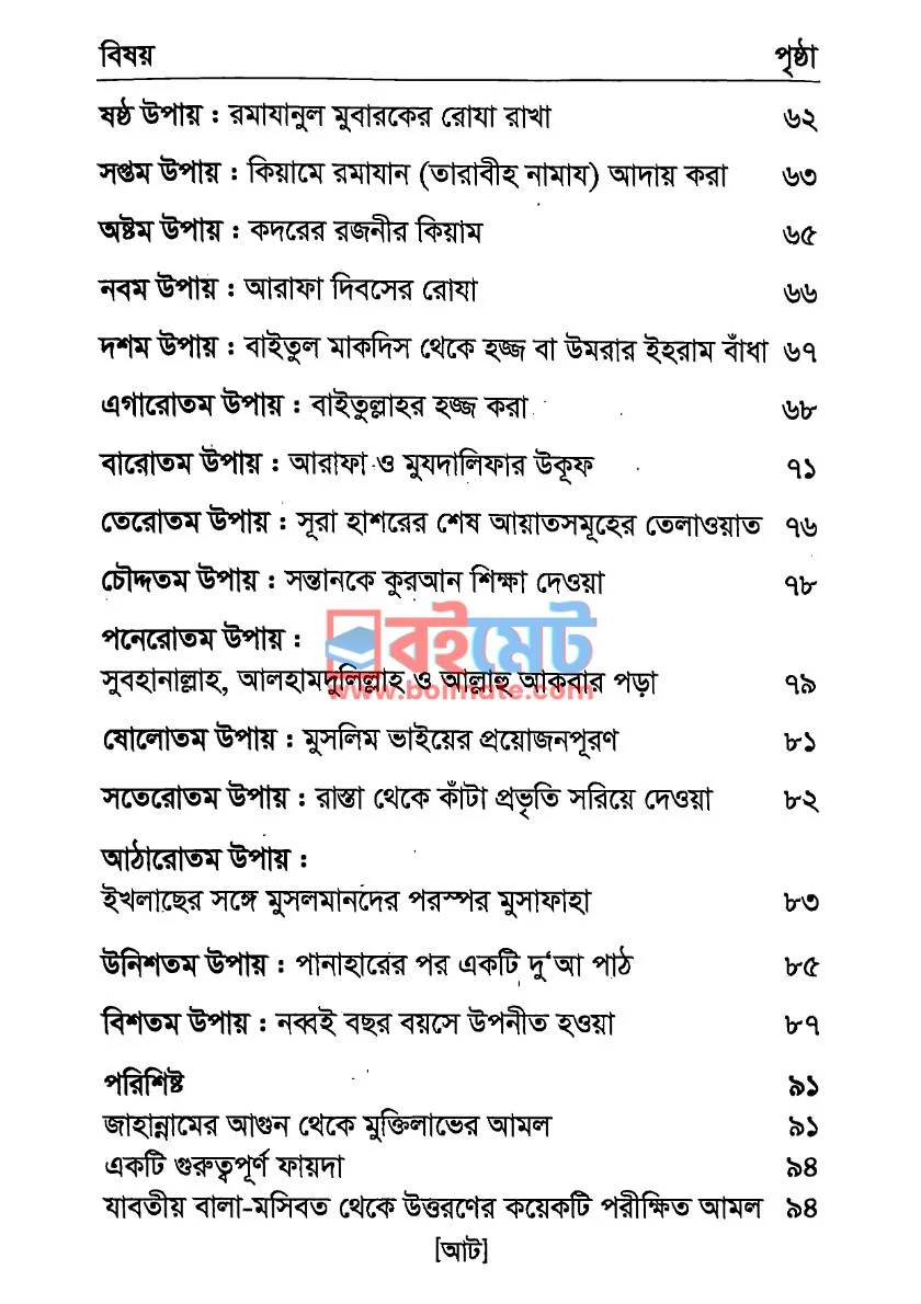 নাজাতুল মুসলিমীন PDF (Nazatul Muslimeen) - ২