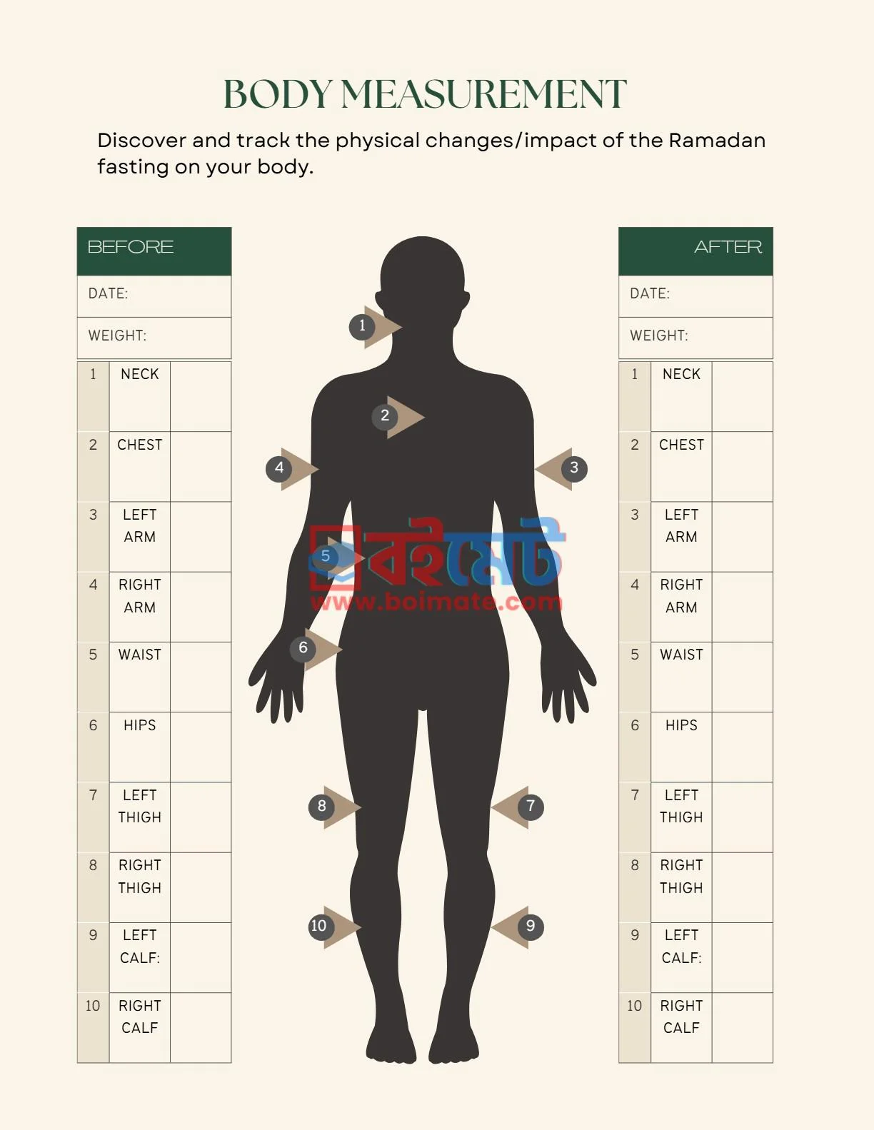ডিজিটাল রমাদান প্ল্যানার (English) PDF (Digital Ramadan Planner) - ১