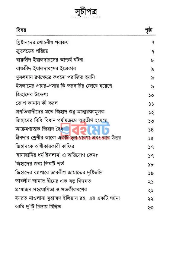 দ্বীনী বিষয়ে বাড়াবাড়ি ছাড়াছাড়ি PDF (Deene Bishoye Barabari Charachari) - ১