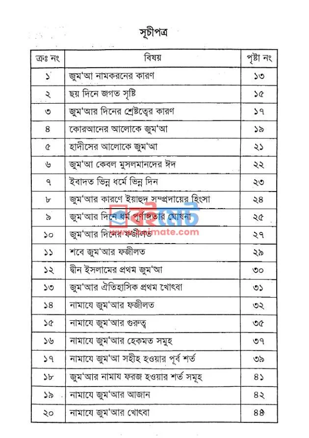 জুম'আ মুমিনের তুহ্ফা PDF (Jumuah Muminer Tuhfa) - ১