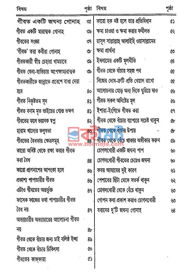 হিংসা পতনের মুল PDF (Hingsa Potoner Mul) - ২