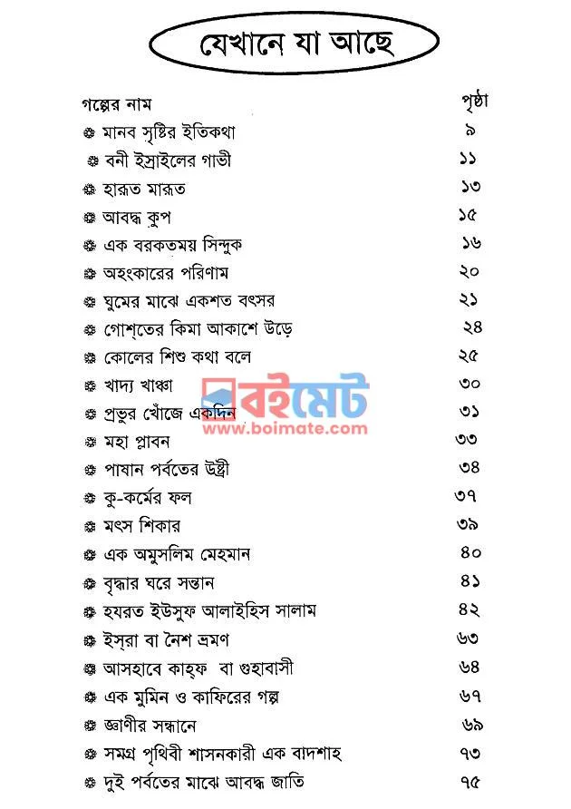 কুরআনের দুর্লভ গল্প PDF (Quraner Durlov Golpo) - ১