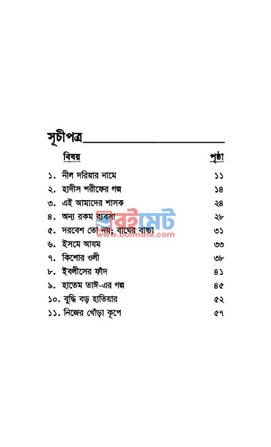 নীল দরিয়ার নামে PDF (Nil Doriyar Name) - ১