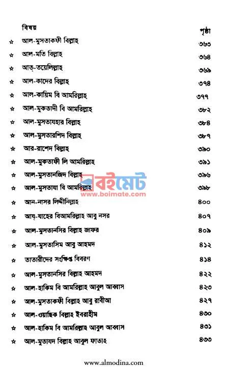 তারীখুল খুলাফা PDF (Tarikhul Khulafa) - ৫ তারীখুল খুলাফা PDF (Tarikhul Khulafa) - ৫