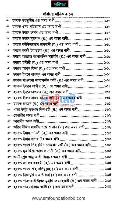 মহামনীষীদের অমরবাণী হারানো মানিক PDF (Mohamonishider Omorbani Harano Manik) - ৪ মহামনীষীদের অমরবাণী হারানো মানিক PDF (Mohamonishider Omorbani Harano Manik) - ৪