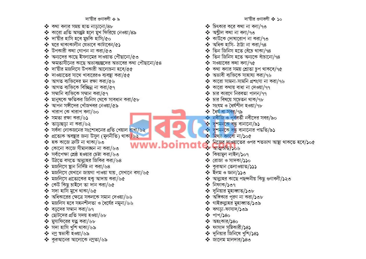 দা'য়ীর গুণাবলী PDF (Dayir Gunaboli) - ২
