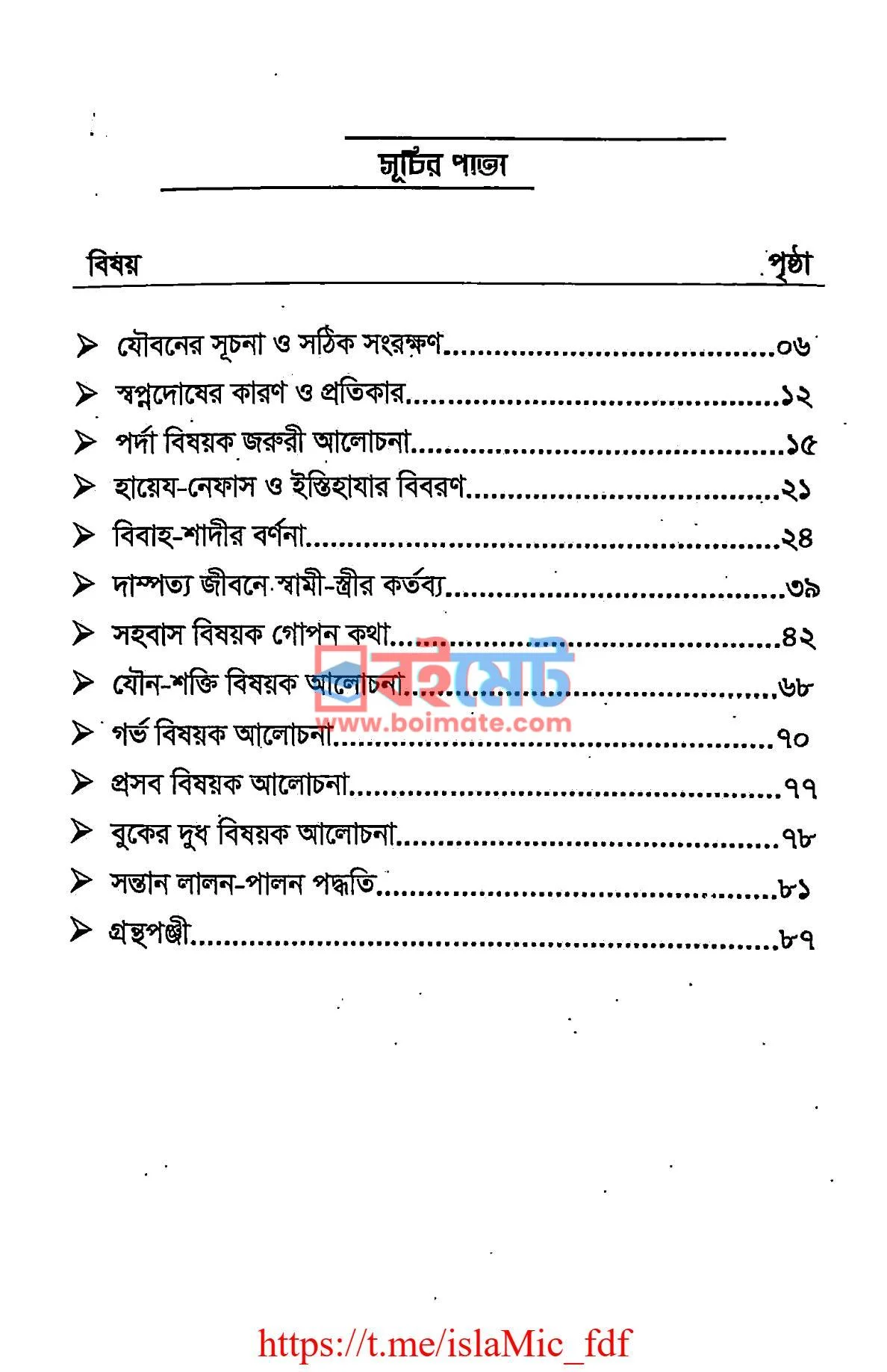 নর-নারীর একান্ত গোপন কথা PDF (Noro-Narir Ekanto Gopon Kotha) - ১