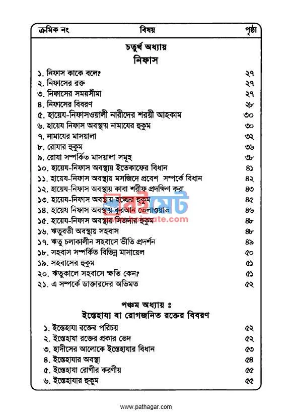 মহিলাদের তালীমুল মাসায়েল PDF (Mohilader Talimul Masayel) - ১