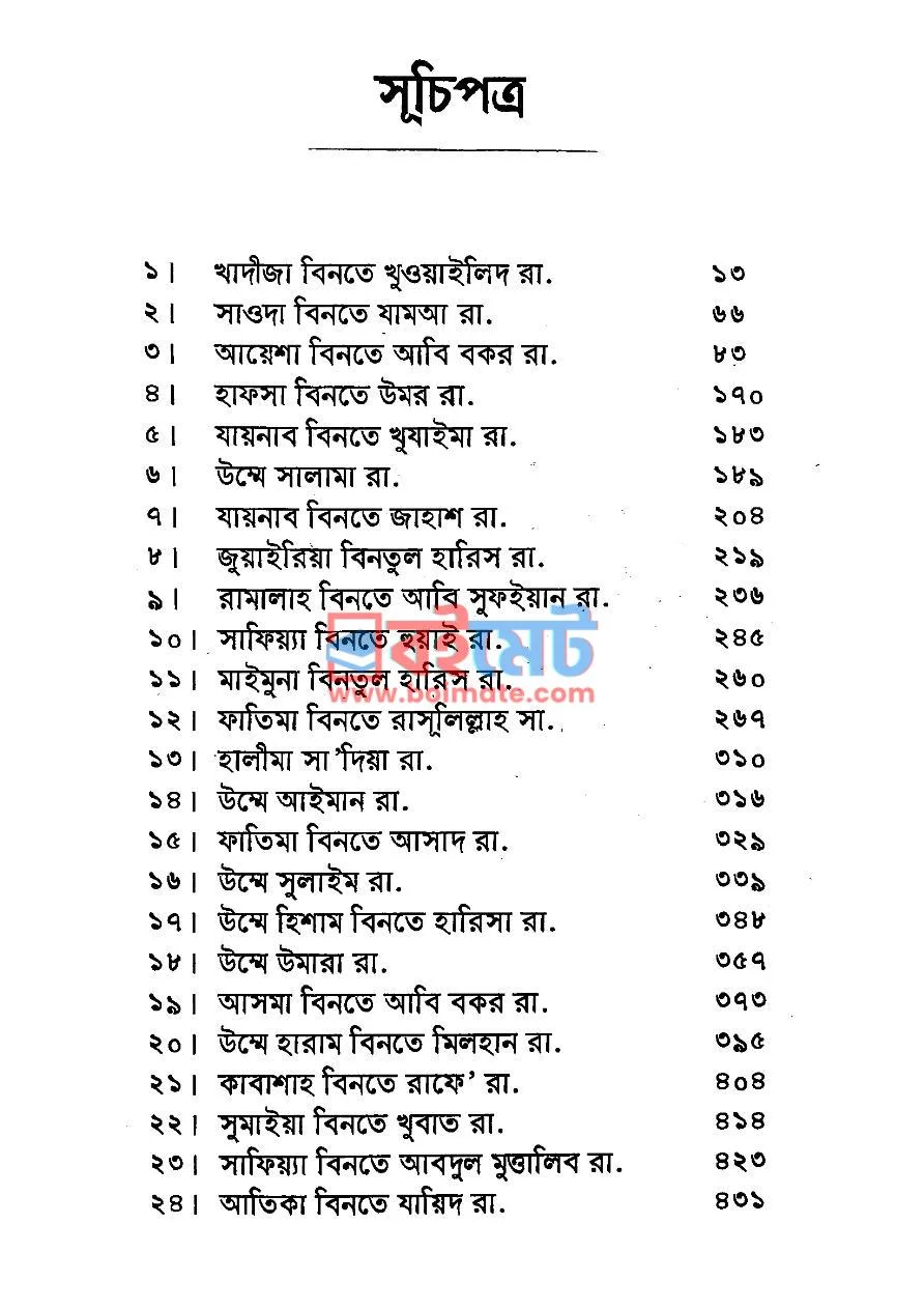 মহীয়সী নারী সাহাবীদের আলোকিত জীবন PDF (Mohiyosi Nari Sahabider Alokito Jibon) - ১