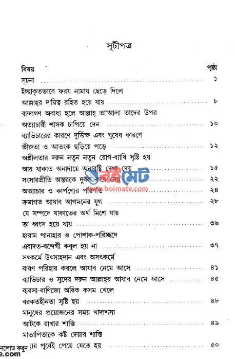 বিপদাপদের কারণ ও প্রতিকার PDF (Bipodapoder Karon o Protikar) - ১