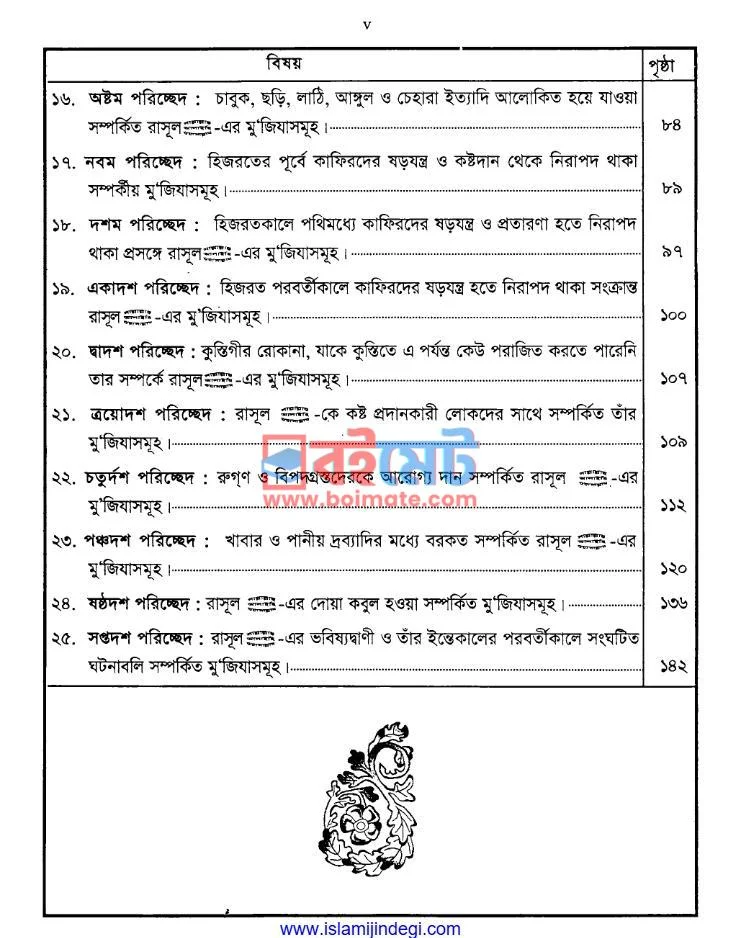 লামিয়াতুল মু'জিযাত (আরবি-বাংলা) PDF (Lamiyatul Muzijat (Arabic-Bangla)) - ২