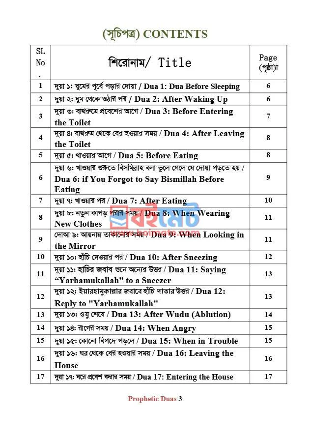 প্রফেটিক দোয়া PDF (Prophetic Duas) - ১
