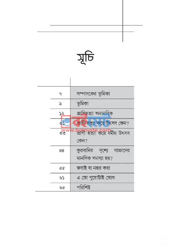 কুরবানি নিয়ে যত প্রশ্ন PDF (Qurbani Niye Zoto Proshno) - ১