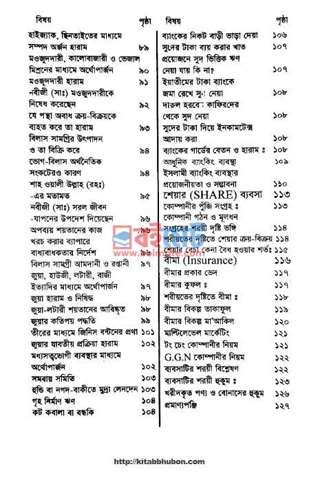 সুদ ধ্বংস ও শোষণের হাতিয়ার PDF (Sud Dhongsho O Soshoner Hatiyar) - ৩