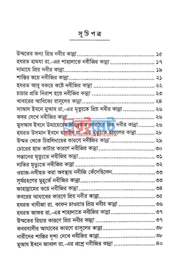 প্রিয় নবীর সা. কান্না PDF (Priyo Nobir Kanna) - ১