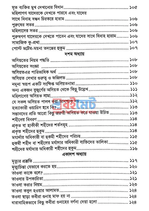 কাফন-দাফন ও গোসল-জানাযার পদ্ধতি PDF (Kafon-Dafon O Gosol-Janazar Poddhoti) - ৬ কাফন-দাফন ও গোসল-জানাযার পদ্ধতি PDF (Kafon-Dafon O Gosol-Janazar Poddhoti) - ৬