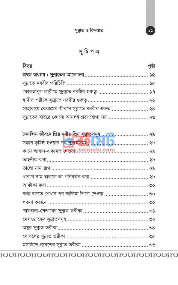 সুন্নত ও বিদআত PDF (Sunnat o Bidaat) - ১