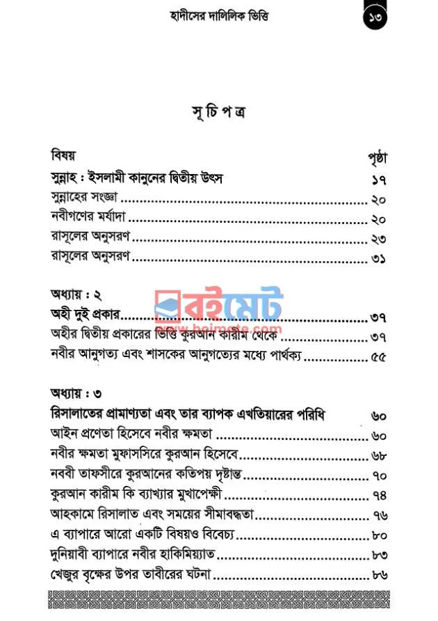 হাদীসের দালিলিক ভিত্তি PDF (Hadiser Dalilik Vitti) - ১