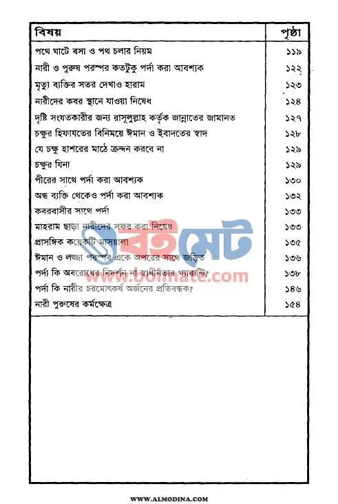 শরীয়তের দৃষ্টিতে পর্দার হুকুম PDF (Shoriyoter Dristite Pordar Hukum) - ৪