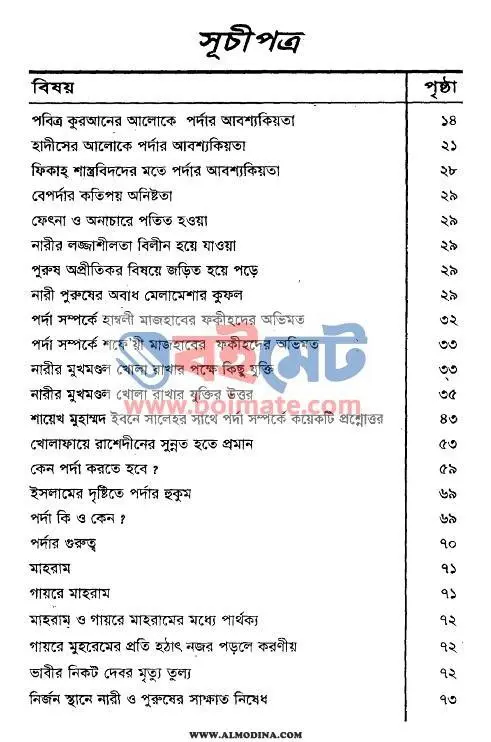 শরীয়তের দৃষ্টিতে পর্দার হুকুম PDF (Shoriyoter Dristite Pordar Hukum) - ১