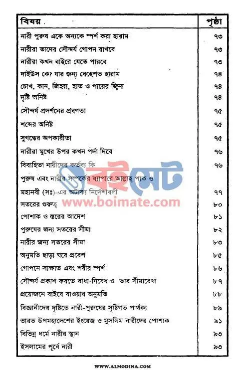 শরীয়তের দৃষ্টিতে পর্দার হুকুম PDF (Shoriyoter Dristite Pordar Hukum) - ২