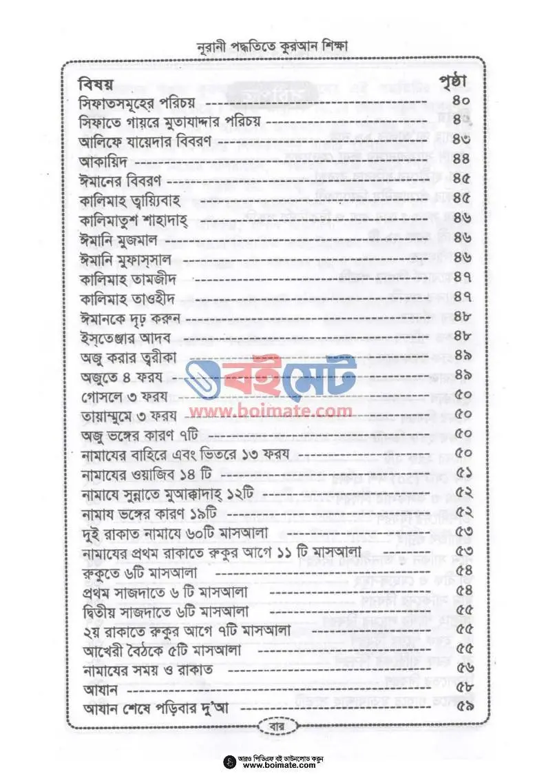নূরানী পদ্ধতিতে কুরআন শিক্ষা PDF (Nurani Poddhotite Quran Shikkha) - ২