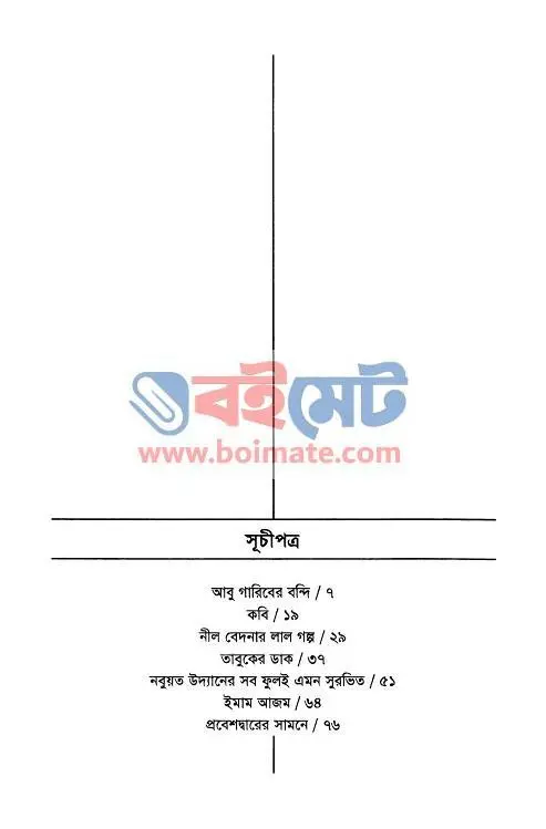 আবু গারিবের বন্দি PDF (Abu Gariber Bondi) - ১