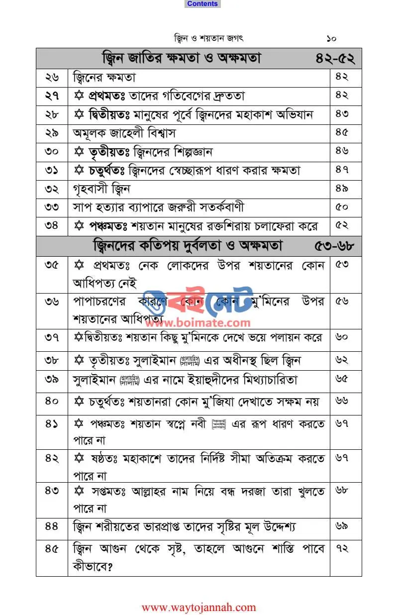 জ্বিন ও শয়তান জগৎ PDF (Jinn o Shoytan Jagat) - ২