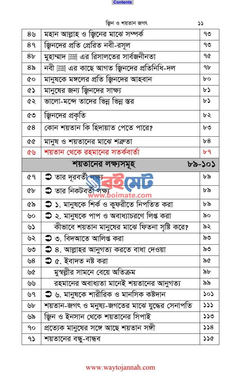 জ্বিন ও শয়তান জগৎ PDF (Jinn o Shoytan Jagat) - ৩