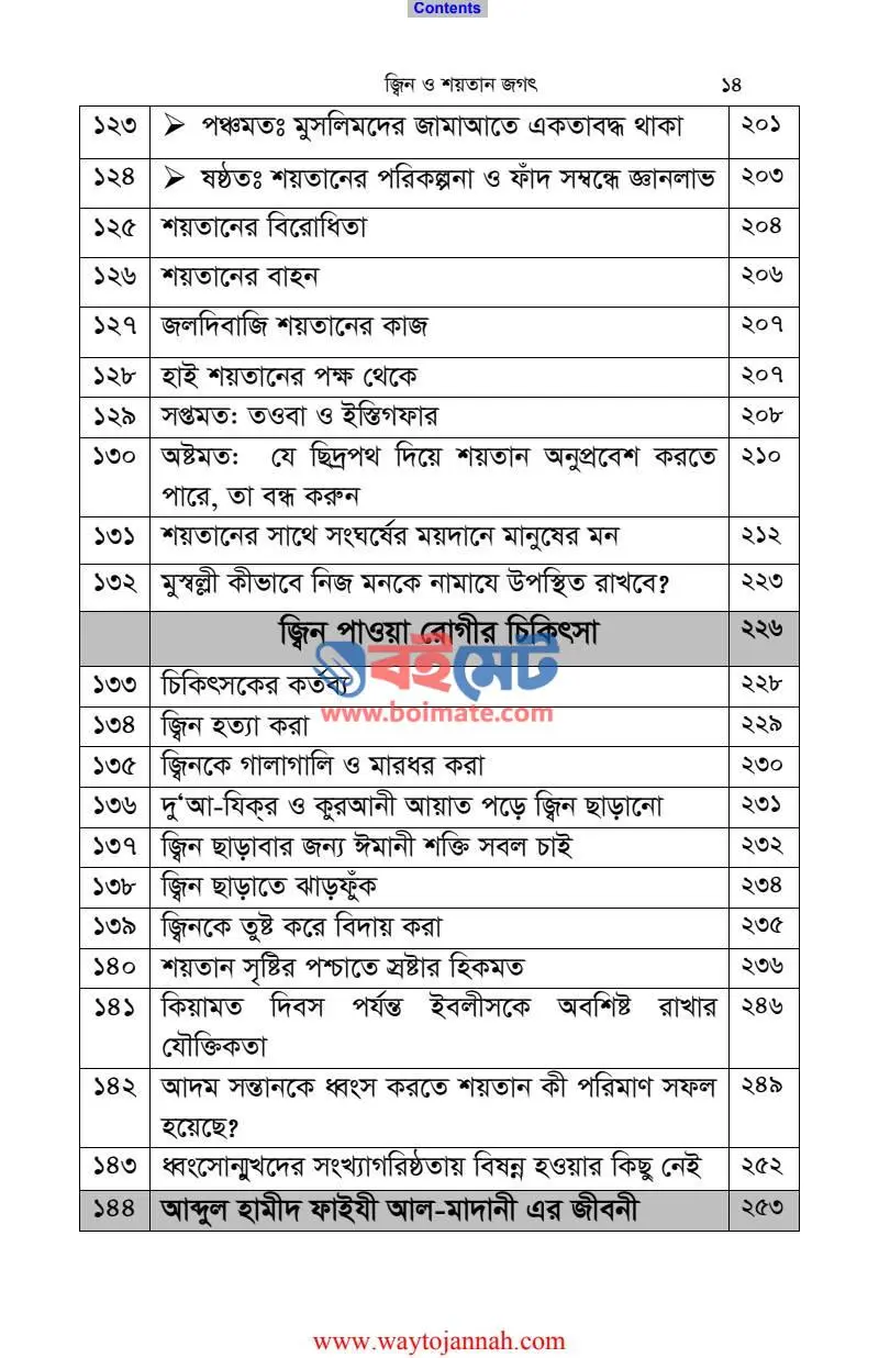 জ্বিন ও শয়তান জগৎ PDF (Jinn o Shoytan Jagat) - ৬