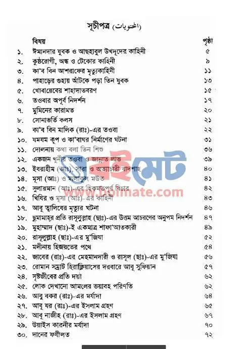 হাদীছের গল্প PDF (Hadiser Golpo) - ১
