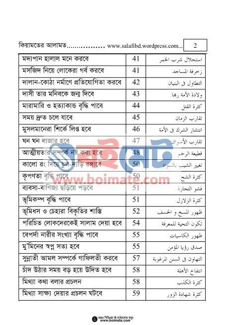 কিয়ামতের আলামত PDF (Kiyamoter Alamot) - ২